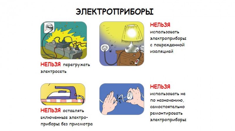 Правила использования электроприборов .