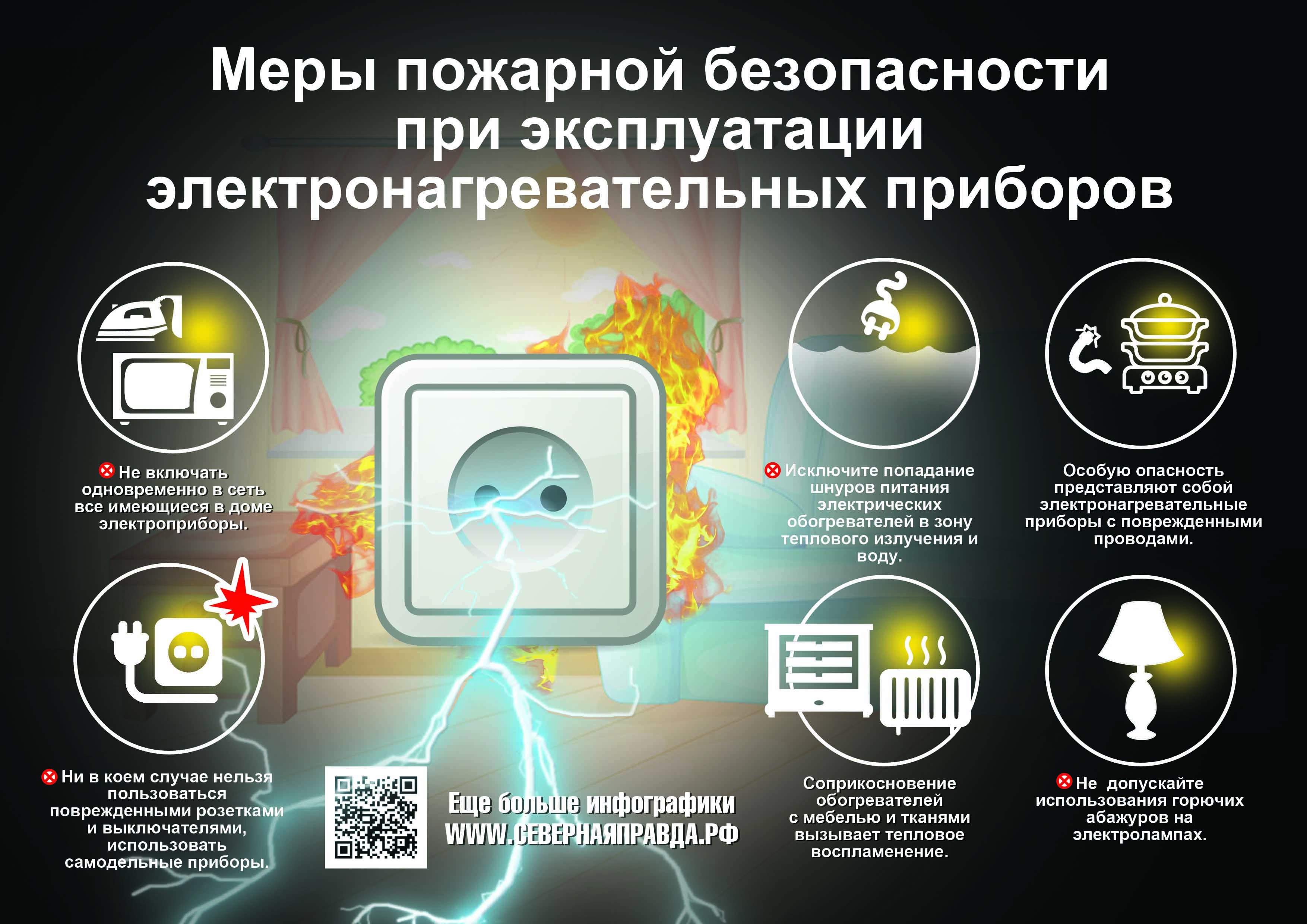 Меры предосторожности при использовании обогревательных приборов.