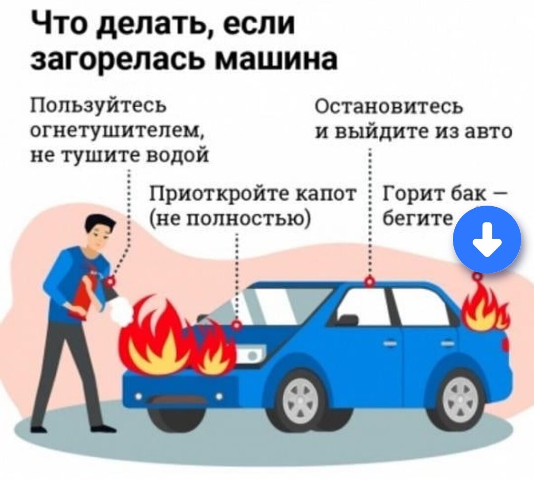 Правила пожарной безопасности для автомобилистов.