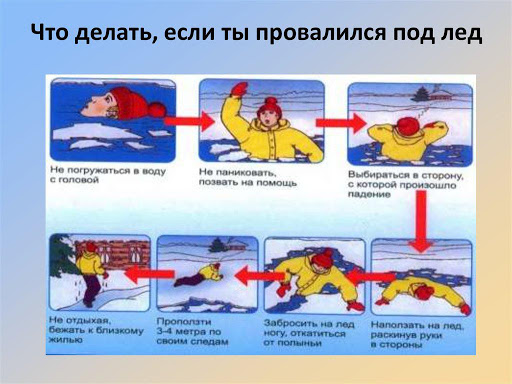 Что делать, если вы провалились в воду на льду водоема?.