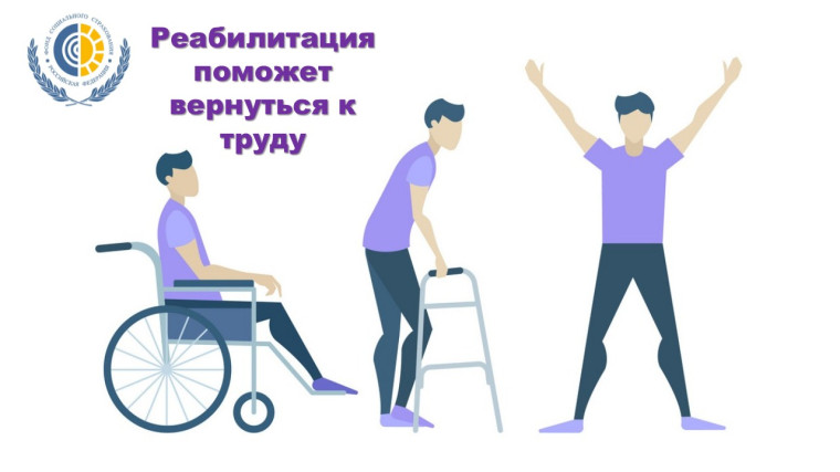 С начала 2024 года 508 воронежцев, пострадавших на производстве, прошли лечение в Центрах реабилитации Социального фонда России. С начала 2024 года 508 воронежцев, пострадавших на производстве, прошли лечение в Центрах реабилитации Социального фонда России.