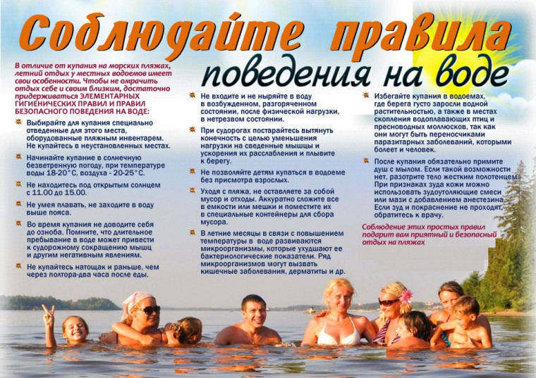 Меры безопасности на воде.. Меры безопасности на воде..