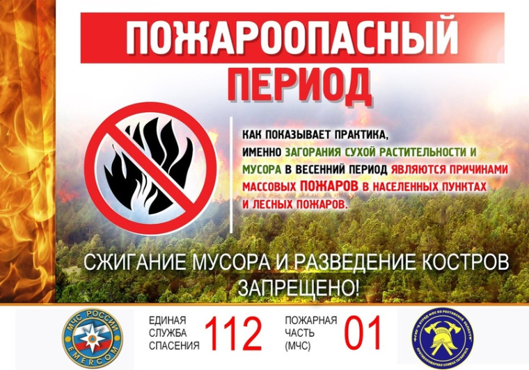 ⚠ ВНИМАНИЕ!!! ⚠ Особый противопожарный режим.. ⚠ ВНИМАНИЕ!!! ⚠ Особый противопожарный режим..
