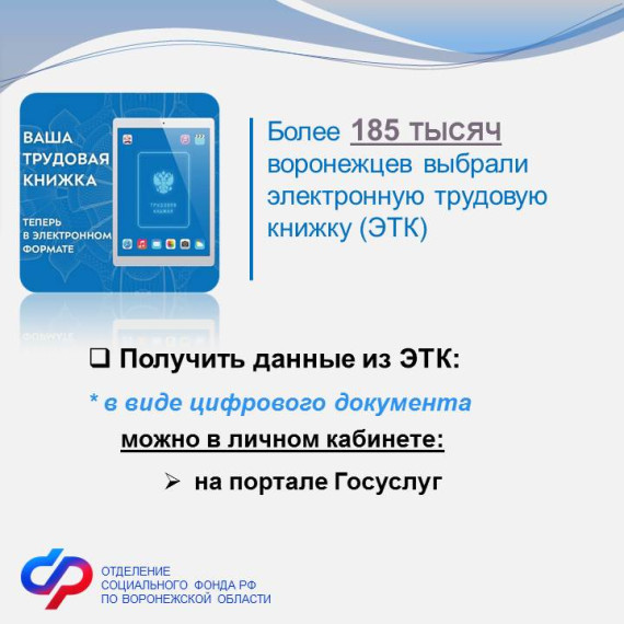 Более 185 тысяч жителей Воронежской области выбрали электронную трудовую книжку. Более 185 тысяч жителей Воронежской области выбрали электронную трудовую книжку.